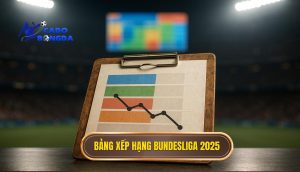 Bảng xếp hạng Bundesliga 2025