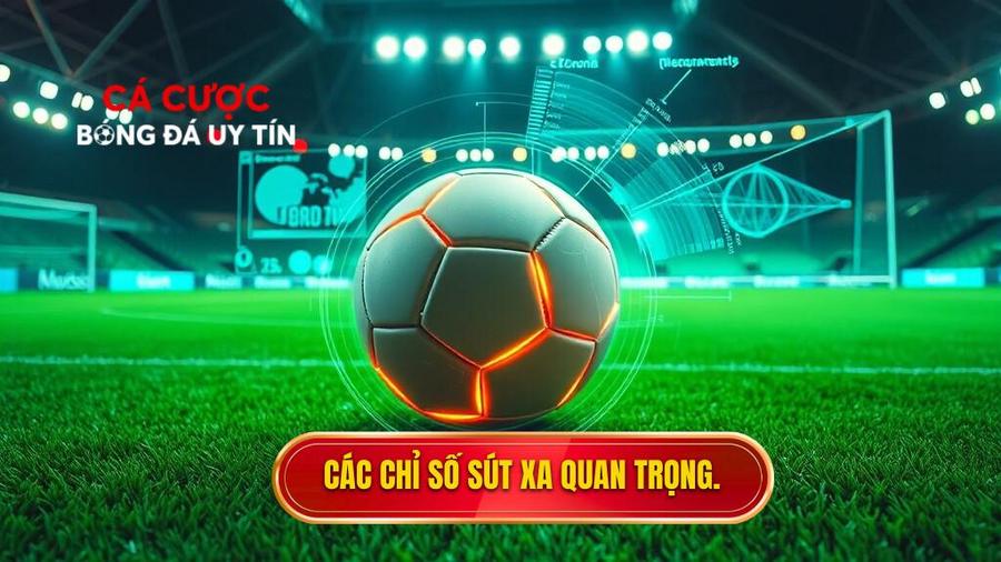 Phân tích các chỉ số sút xa quan trọng